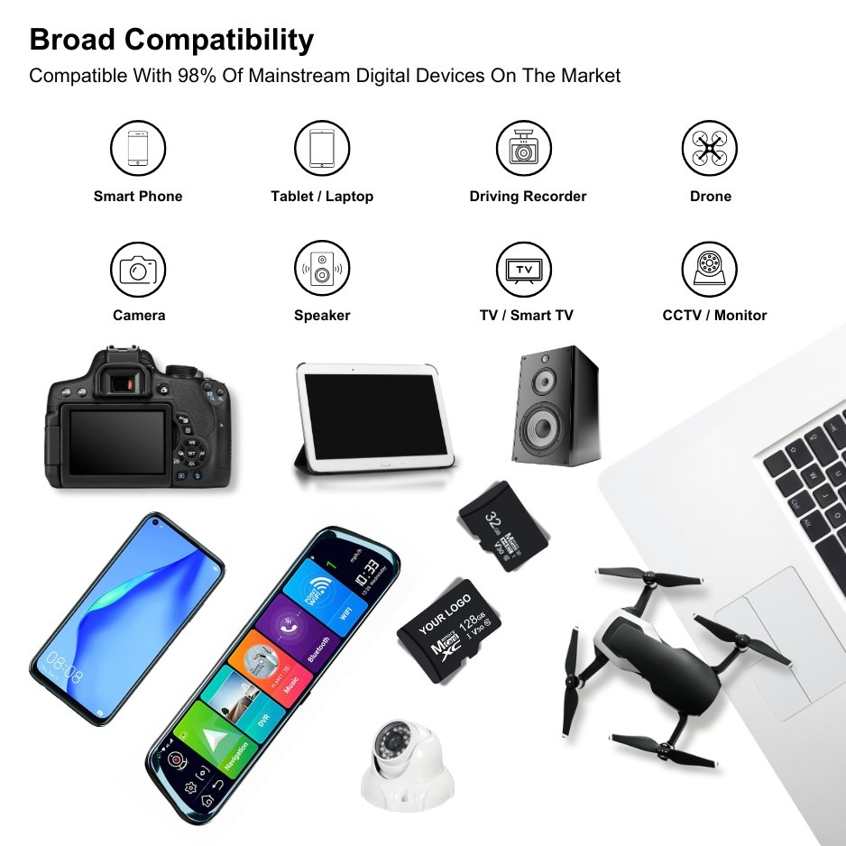32 gb micro sd card best buy

