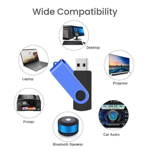 256gb pendrive