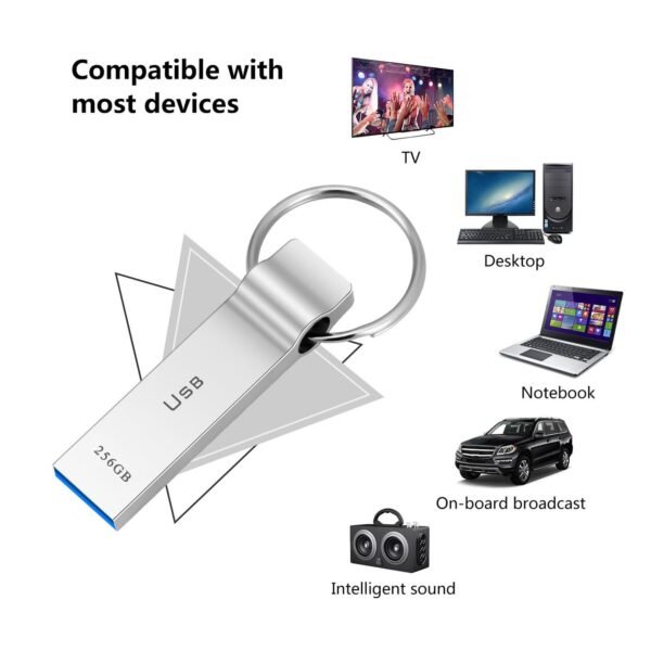 usb flash drive 128g