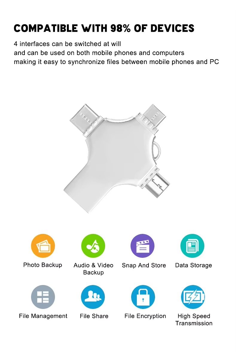 iphone usb flash drive