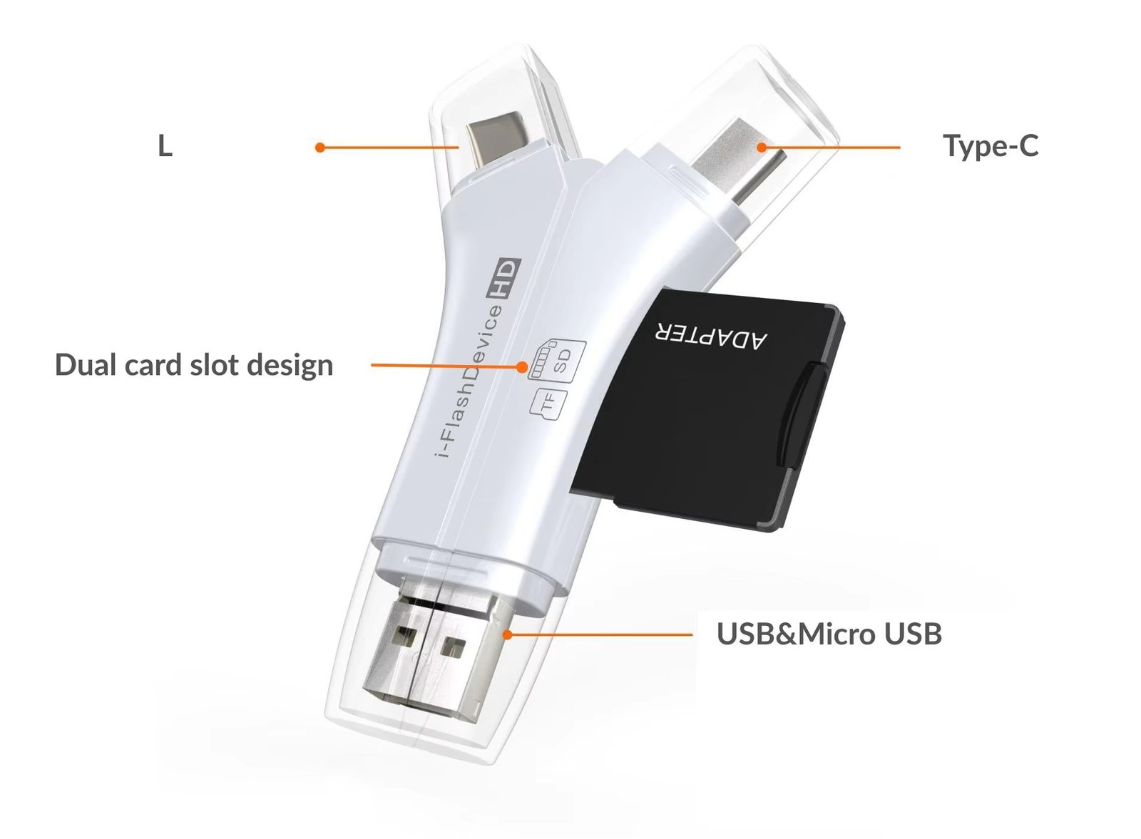 lighting usb reader
