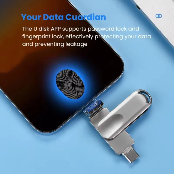 Top 10 Rotating Type-C Flash Drives 2024