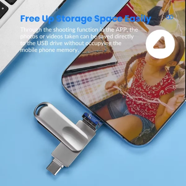 Waterproof Rotating USB-C Flash Drive