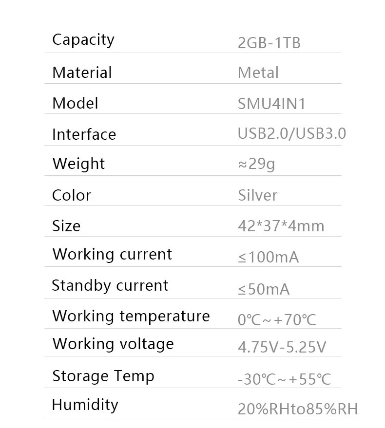 SMU4IN1 Pendrive specification