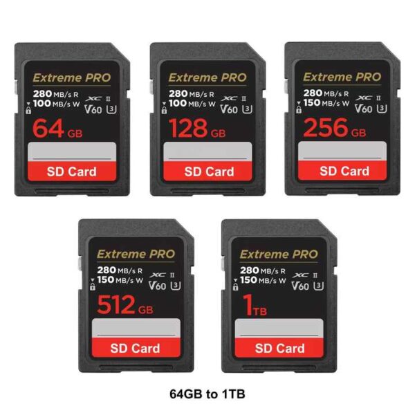 sd card 128gb sandisk