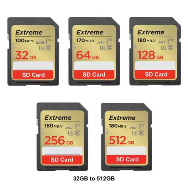 sd card 64gb vs 128gb