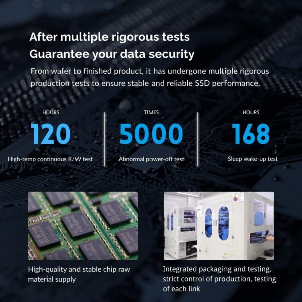 M.2 Drive for Laptop