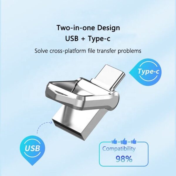 Dual Interface USB C Flash Drive