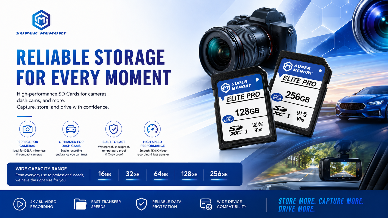 camera car use sd card